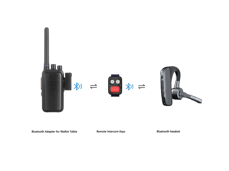 intercom remote control